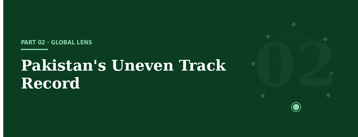 banner-2-pakistans-track-record